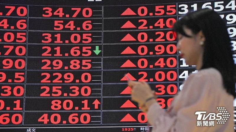 台股暴力反彈2600點收復42K!台積電漲170元 聯發科、聯電漲停