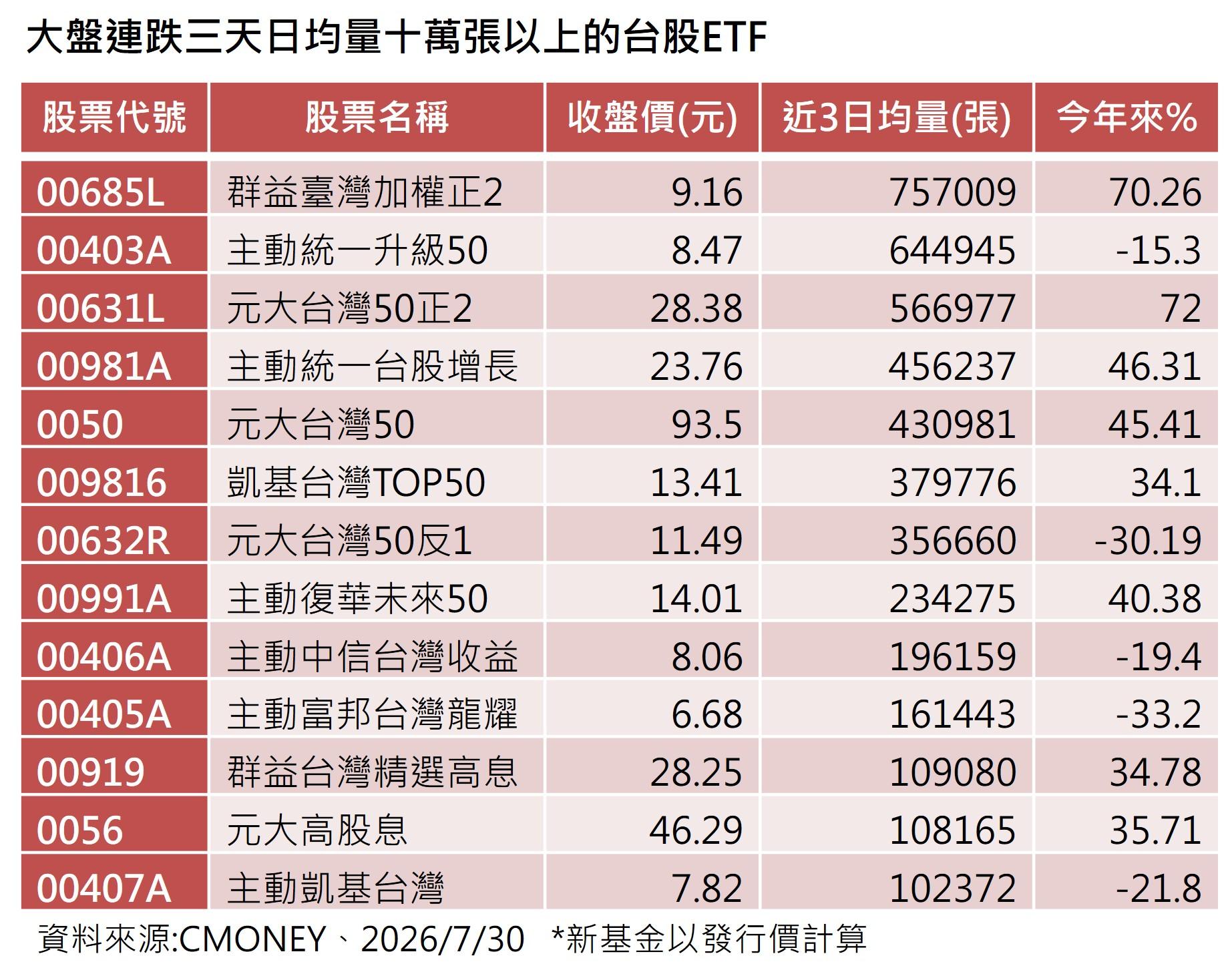 (圖/其他)