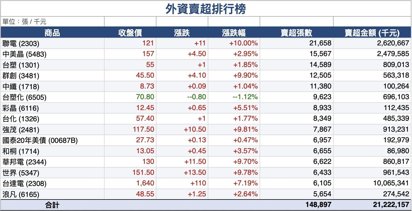 (圖/其他)
