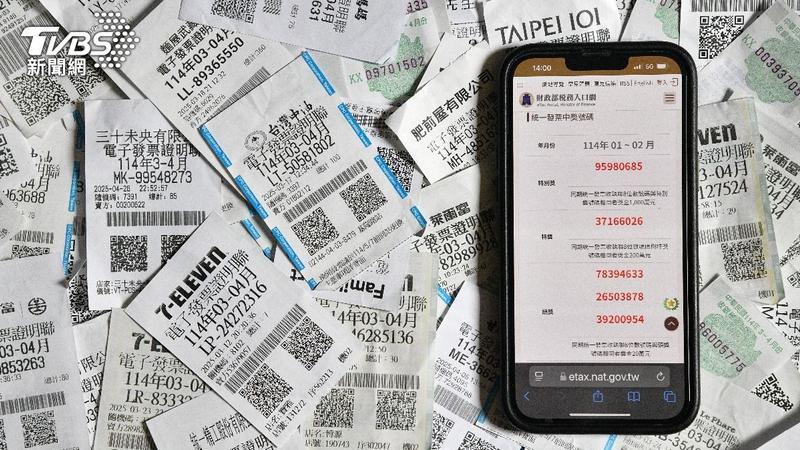 收發票中獎通知!他填一半急停手 「資料沒送出」仍遭盜刷4萬