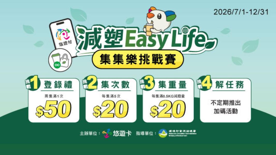 環境部資源循環署和悠遊卡公司合作,推出減塑 Easy Life活動,集點、次數贈送現金回饋券。(圖/悠遊卡公司提供)