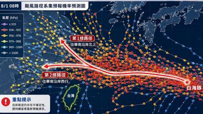 天氣/白海豚游超快!專家曝路徑北調:首度登陸「這裡」衝擊巨大