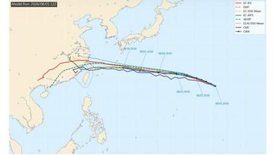 白海豚颱風和熱帶低壓TD15交互影響?賈新興:明後兩天是關鍵
