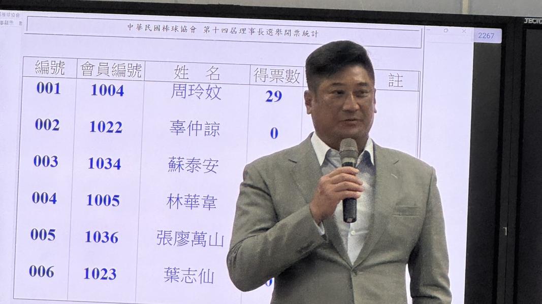棒協理事長辜仲諒任期屆滿,今進行改選。(圖/棒協提供)