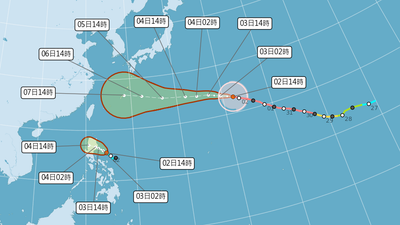 颱風/各國預測「白海豚2大路徑」!準鯨魚颱風恐被生吞