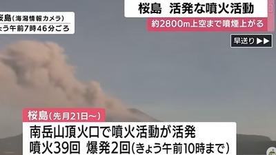 櫻島火山爆發!煙柱直衝3000公尺 鹿兒島市可見