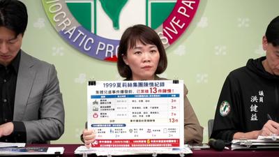 批北市府包庇夏莉絲虐童案 簡舒培轟蔣萬安:做秀不如讓位
