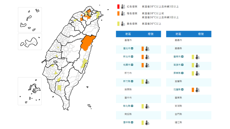 天氣/防熱傷害!10縣市高溫資訊 台北、桃園飆38度