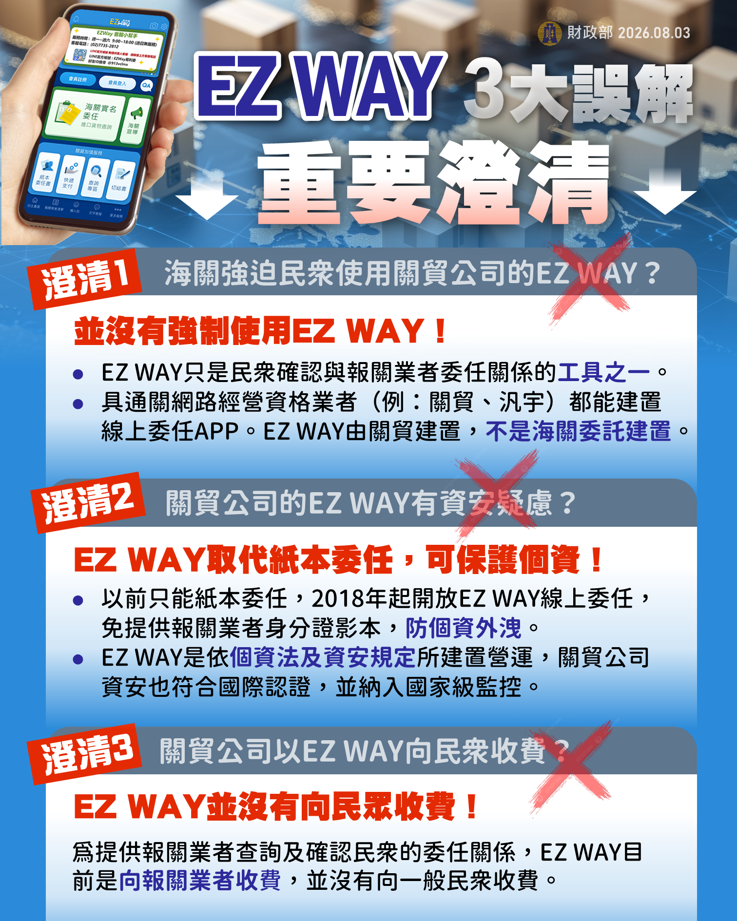 財政部關務署提出三點澄清。(圖/關務署提供)