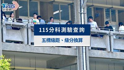 115分科測驗成績查詢》五標分數、登記志願時程與落點分析一次看