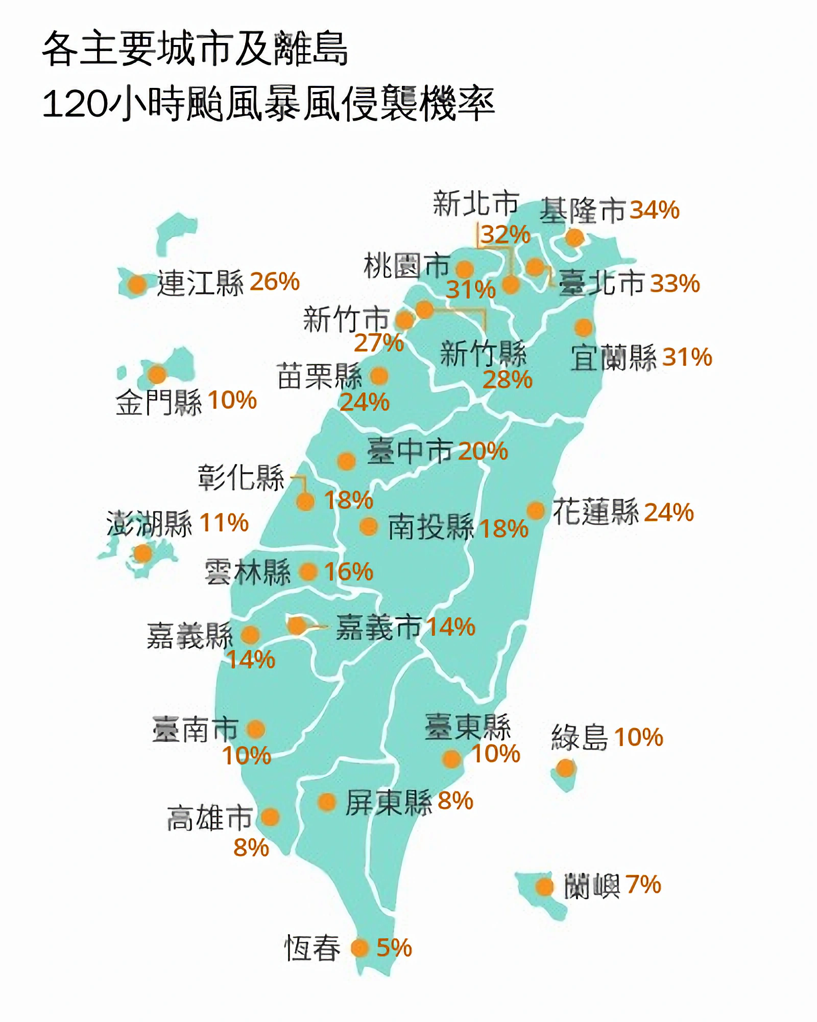 白海豚颱風120小時颱風暴風侵襲機率。（圖／中央氣象署）