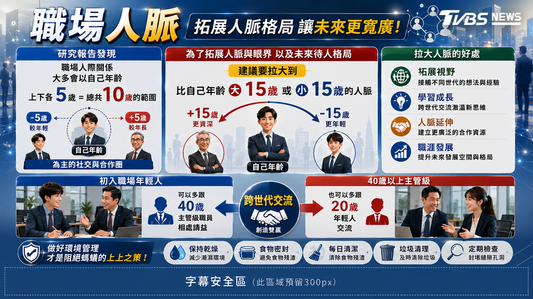 (圖/TVBS)