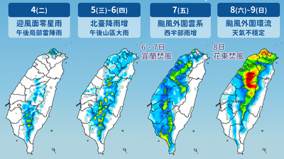 天氣/白海豚颱風向西行「最快週五發海警」 一圖看降雨熱區
