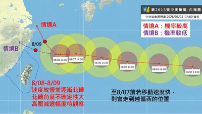 颱風/白海豚這路徑「家門前急轉彎」 專家曝風雨最強時刻