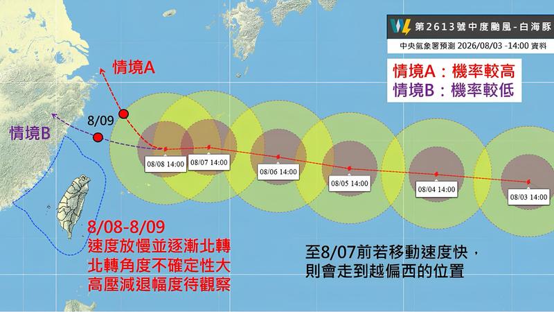 颱風/白海豚這路徑「家門前急轉彎」 專家曝風雨最強時刻