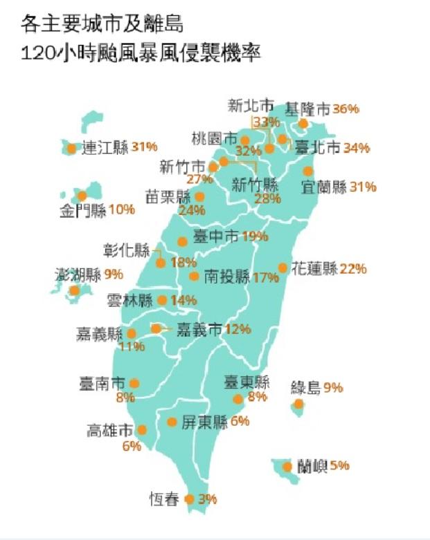 颱風-白海豚颱風-最新颱風動態-颱風路徑-最新颱風路徑-颱風停班停課-白海豚