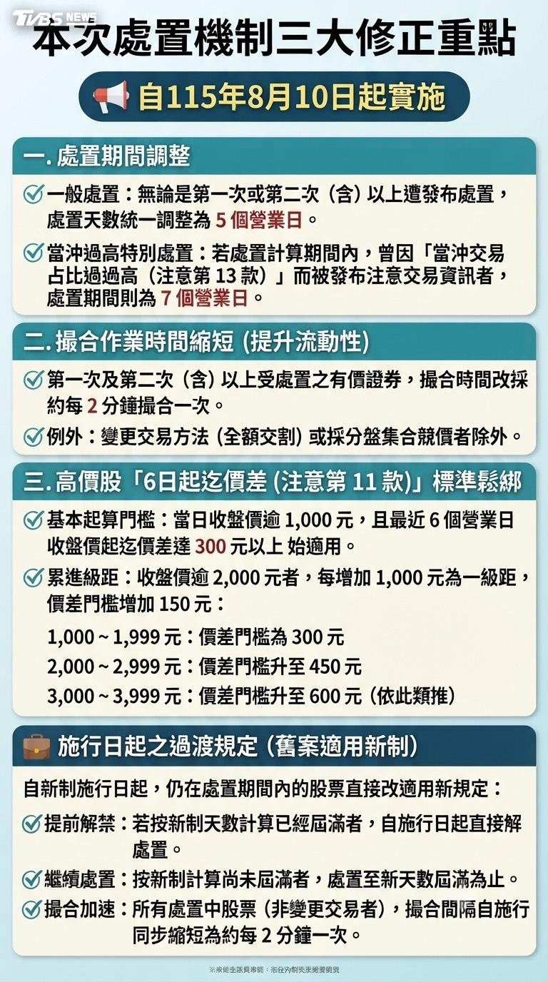 (圖/AI 生成)
