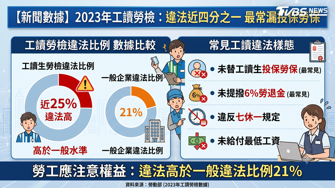 (圖/AI 生成)