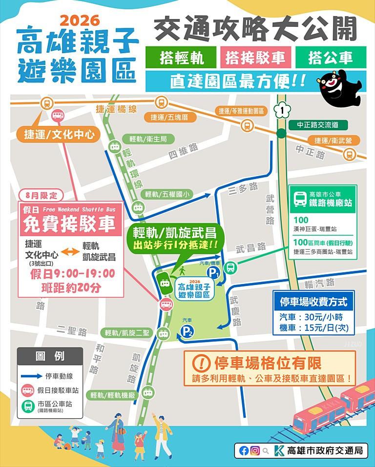 台鐵機廠親子遊樂園-高雄親子遊樂園區-高雄免費親子景點-台鐵機廠開幕