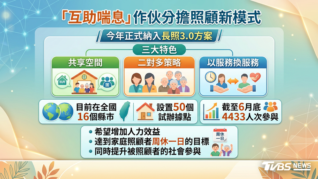 (圖/TVBS)