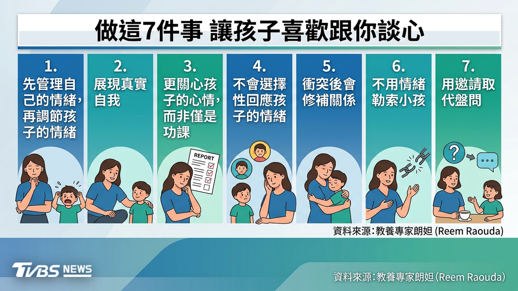 (圖/TVBS)