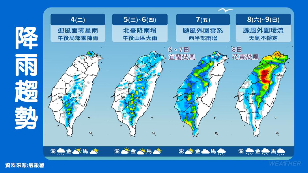 降雨趨勢圖。(圖/中央氣象署)