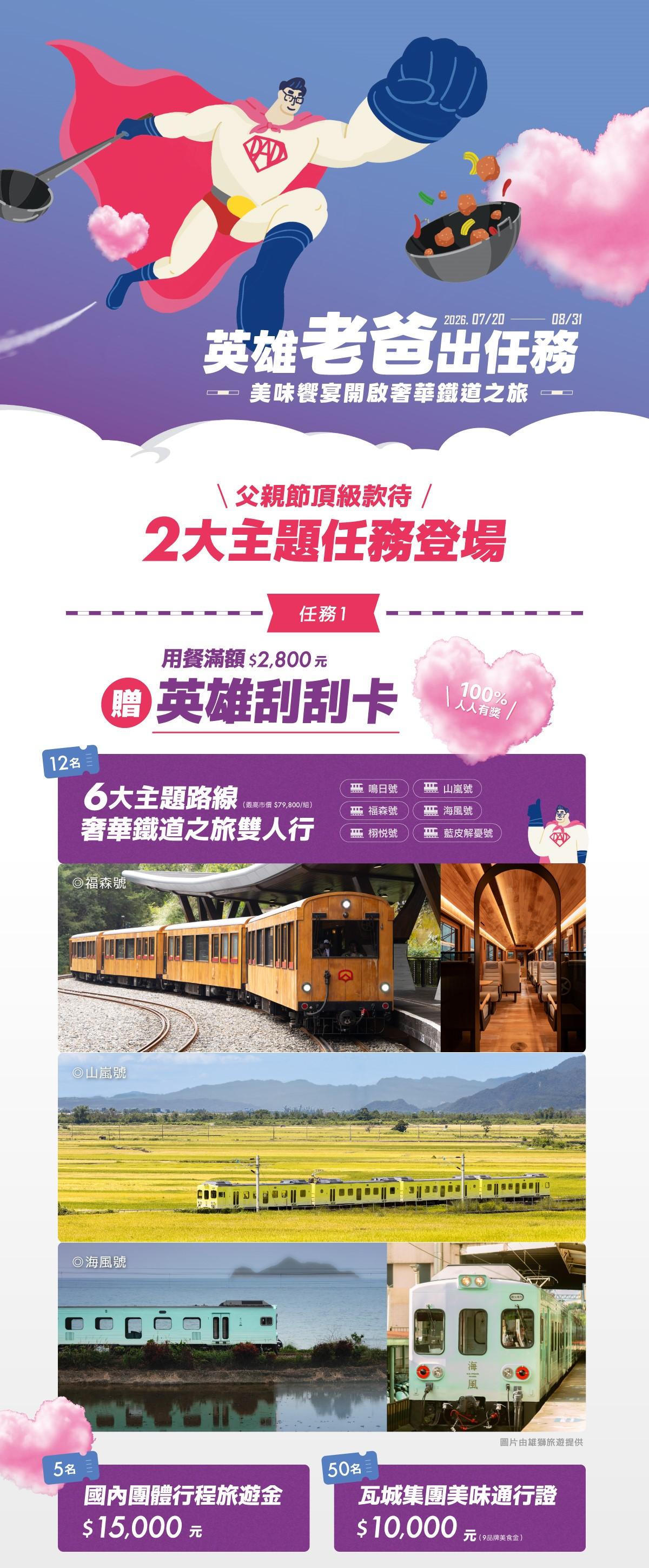 瓦城父親節優惠-六福村父親節優惠-父親節速食優惠-父親節優惠活動