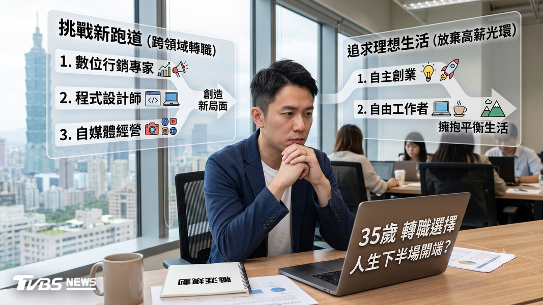 35歲職涯卡關怎麼辦?專家揭「1底氣」:別把生存綁在公司上