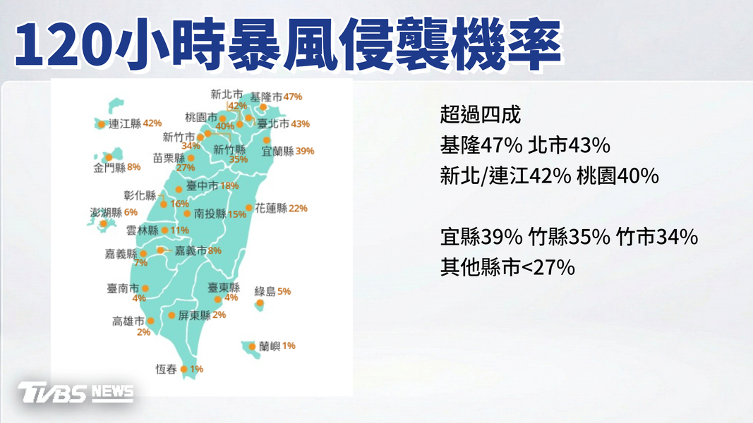 (圖/TVBS)
