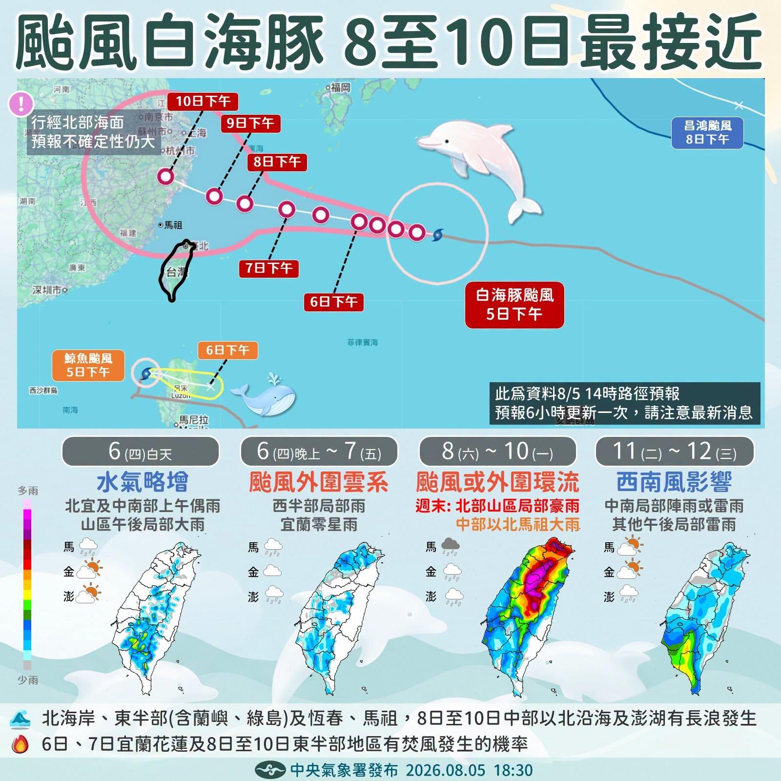 (圖/其他)