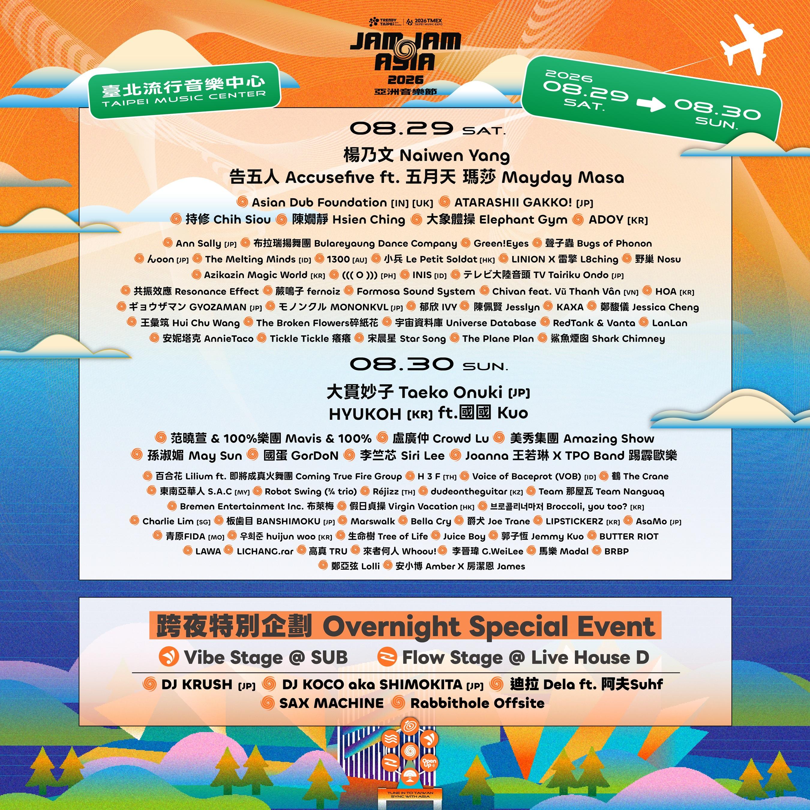 JJA音樂節全卡司陣容超豪華。（圖／北流提供）