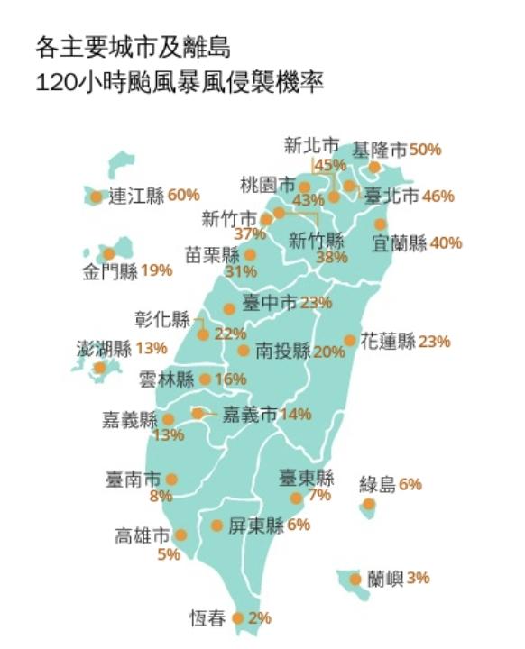 （圖／其他）