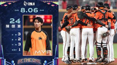 中職/陳傑憲克服雙殺心魔!天母開轟包辦3打點 勇奪單場MVP