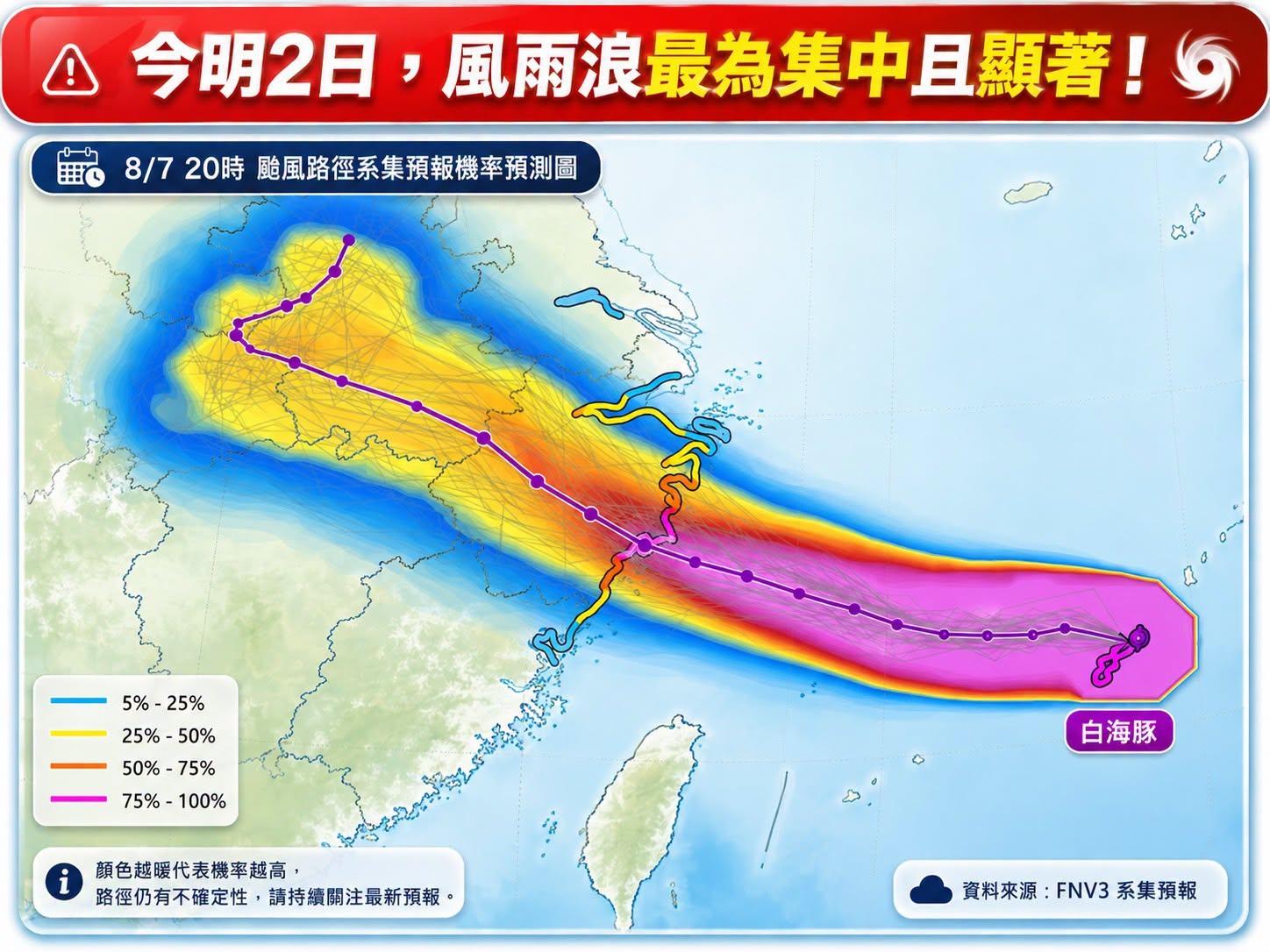 白海豚颱風-白海豚颱風動態-白海豚颱風路徑-颱風最新動態-天氣預報