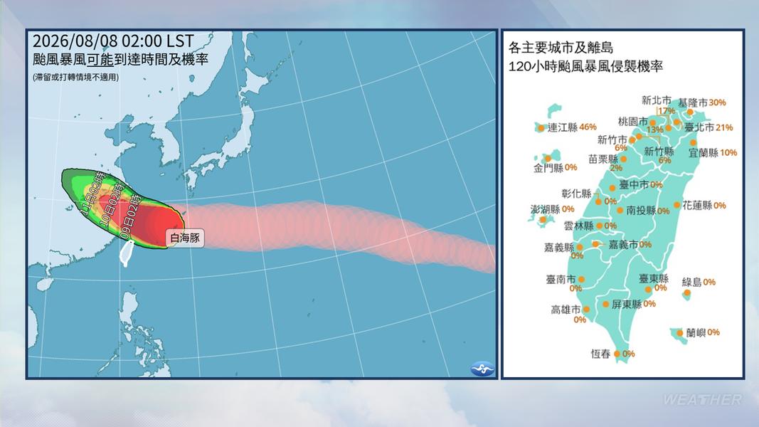白海豚颱風-白海豚颱風動態-白海豚颱風路徑-颱風最新動態-颱風海豚(13號颱風)