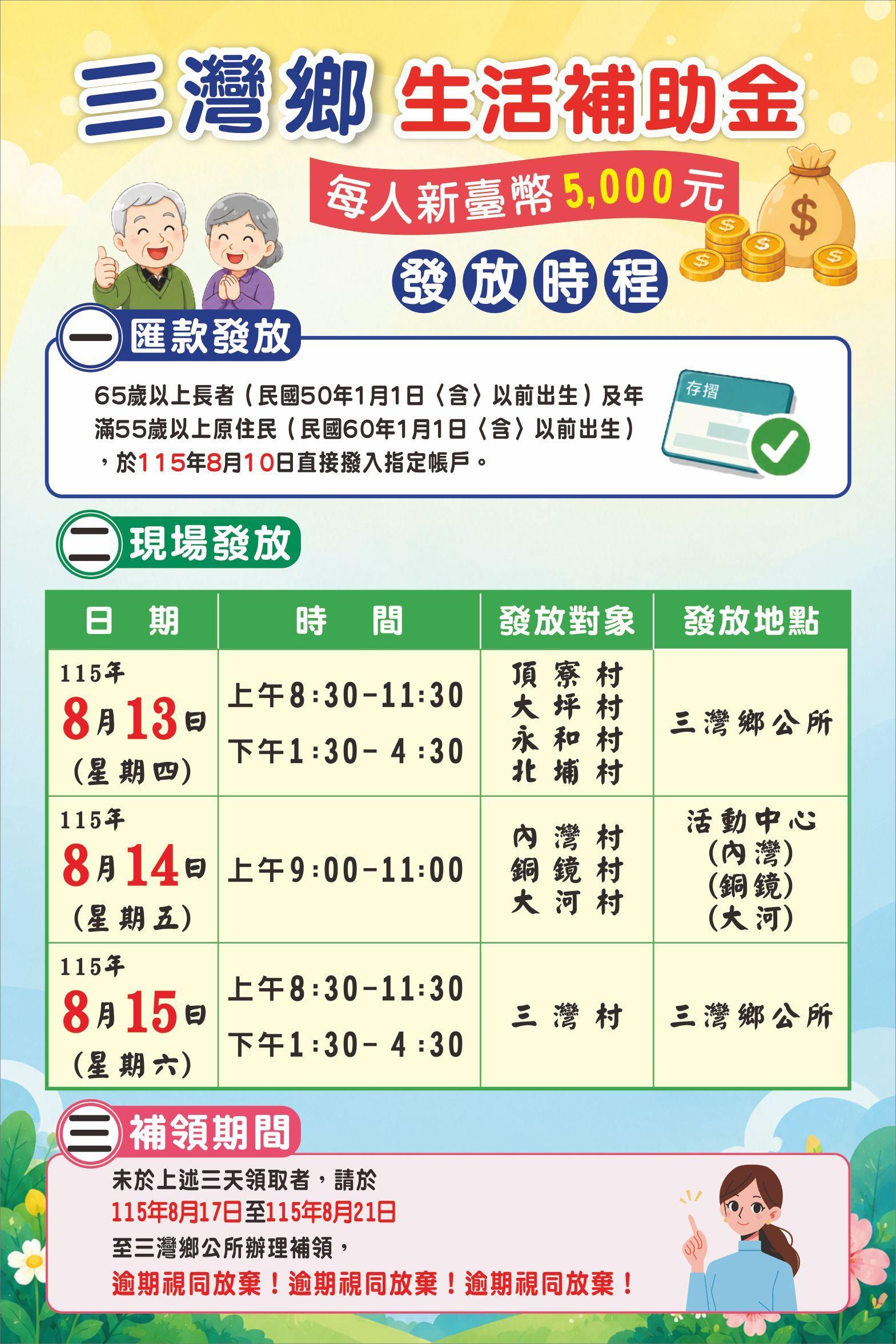 苗栗縣三灣鄉-生活補助金-三灣鄉生活補助金-政府發錢-補助5000