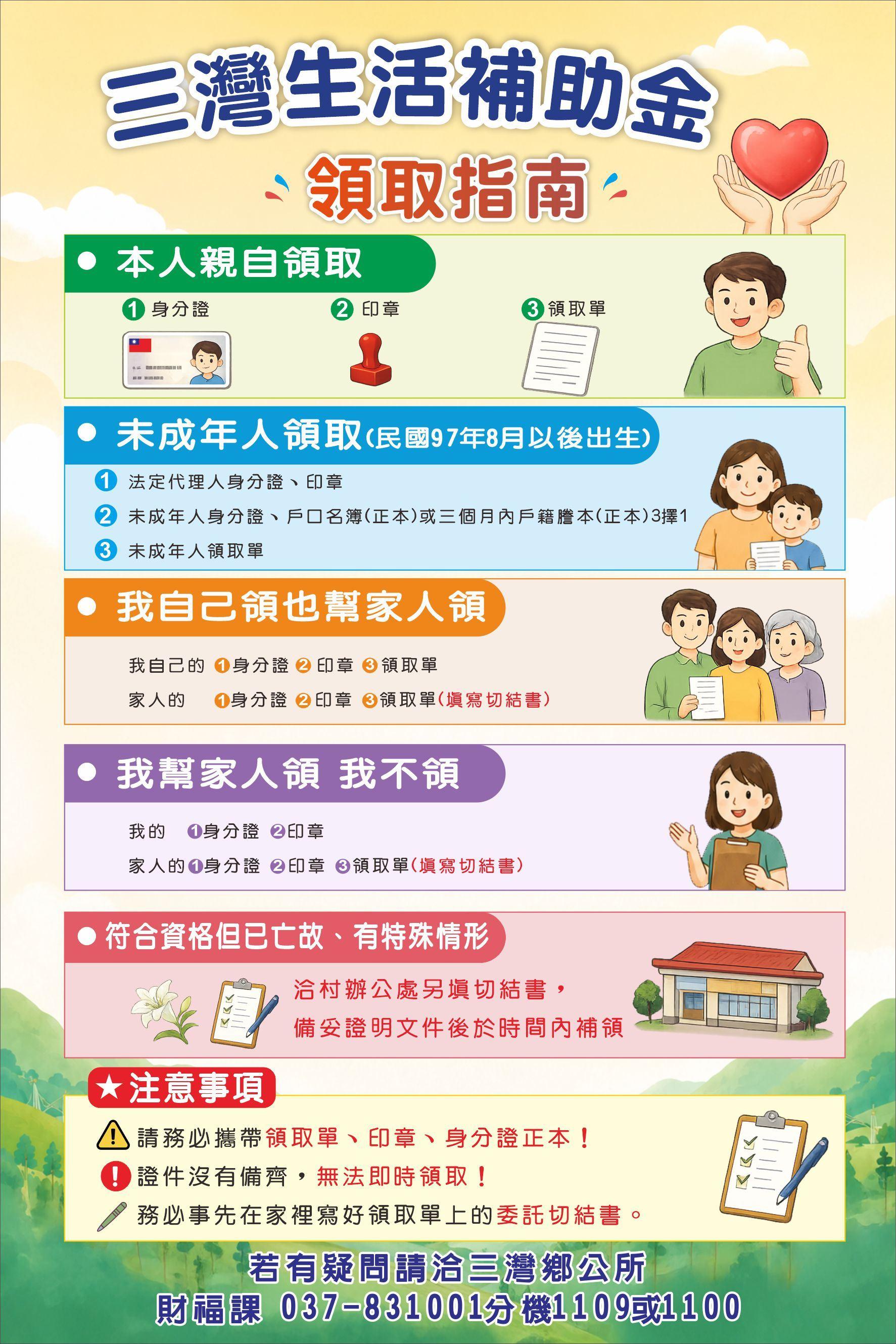 苗栗縣三灣鄉-生活補助金-三灣鄉生活補助金-政府發錢-補助5000