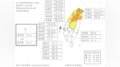 天氣/白海豚暴風圈逼近!7縣市明下午前風雨達停班課標準