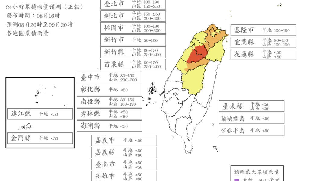 白海豚風雨預測 8地區明達停班停課標準