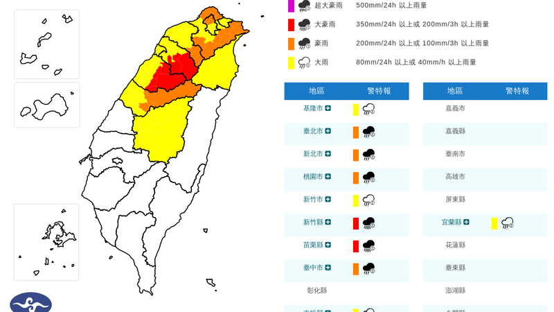 天氣/白海豚颱風發威!「10縣市豪雨特報」下到明天 2地紅色警戒