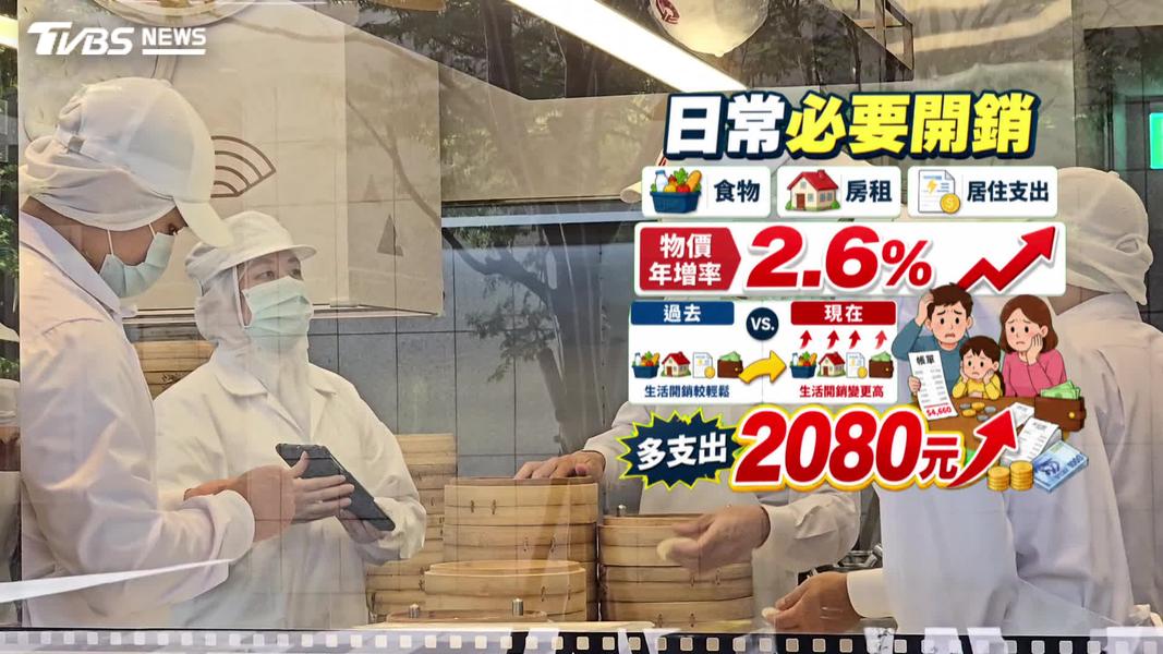 暑假兩個月怎麼安排?營隊價格上漲成家庭財務考驗。(圖/TVBS)