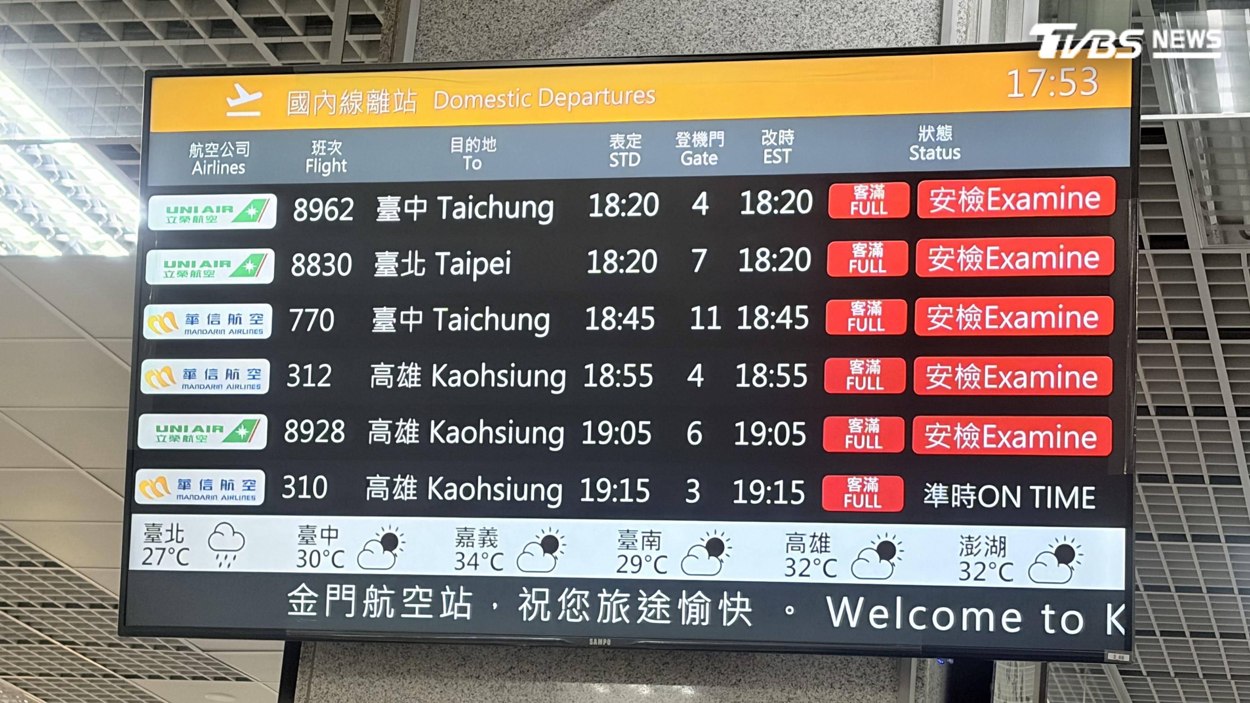 白海豚颱風影響,多架班機延誤或取消,從台中、台南、高雄都沒有位子,全都只能候補。(圖/TVBS)