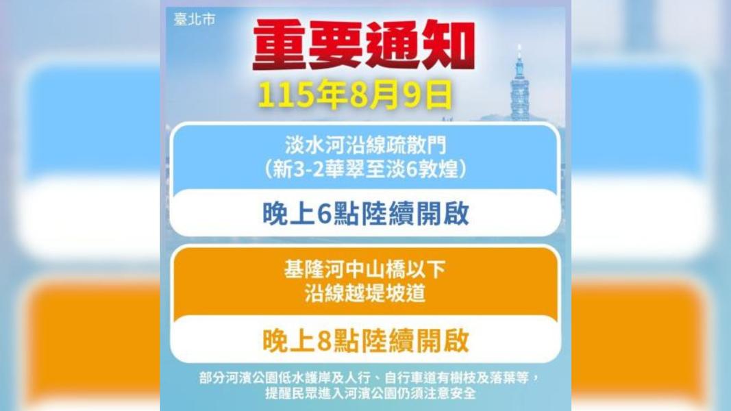 北市陸續開啟疏散門。(圖/北市工務局)