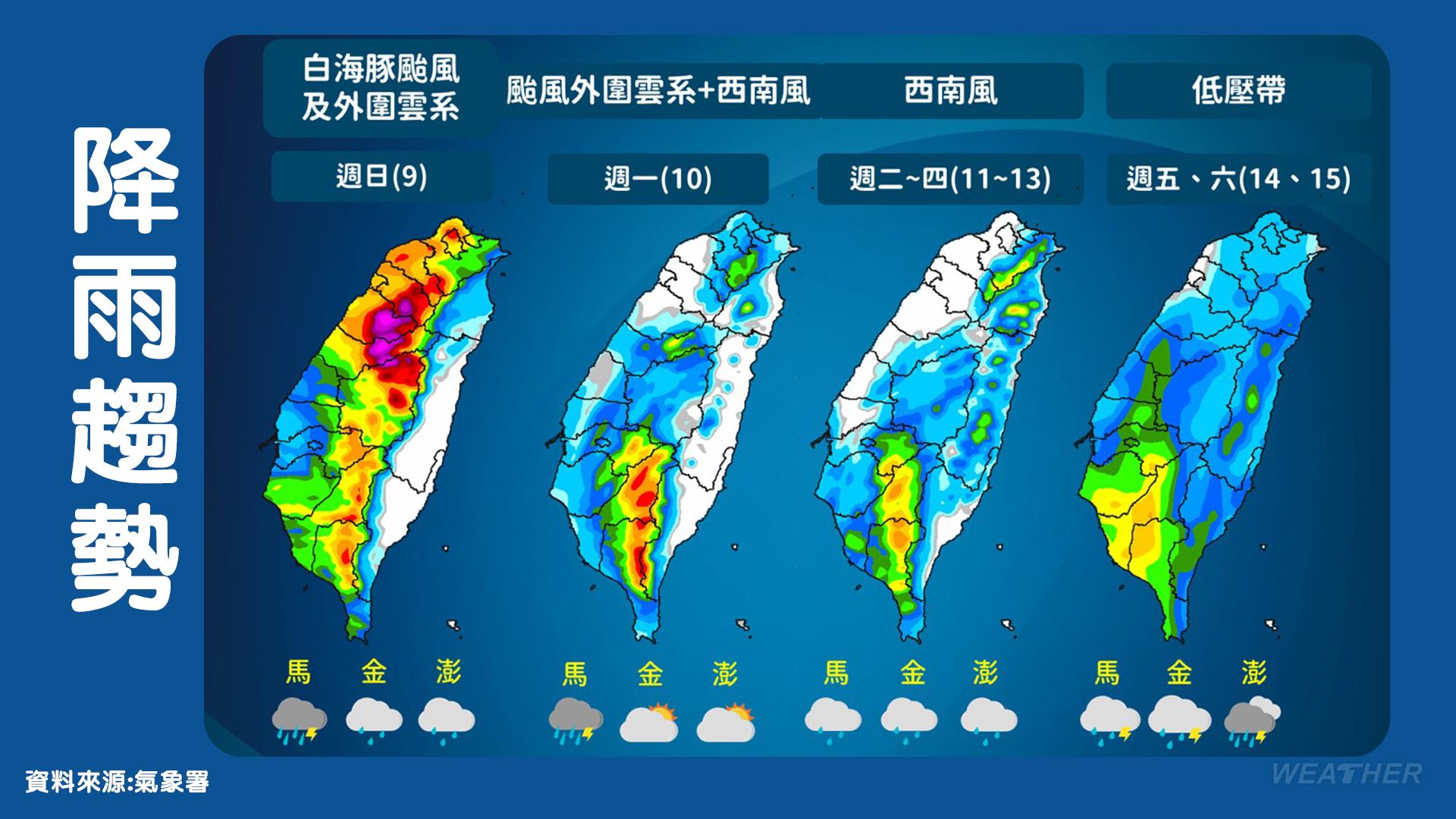 明天天氣-天氣預報-氣象預報-一週天氣-天氣下雨