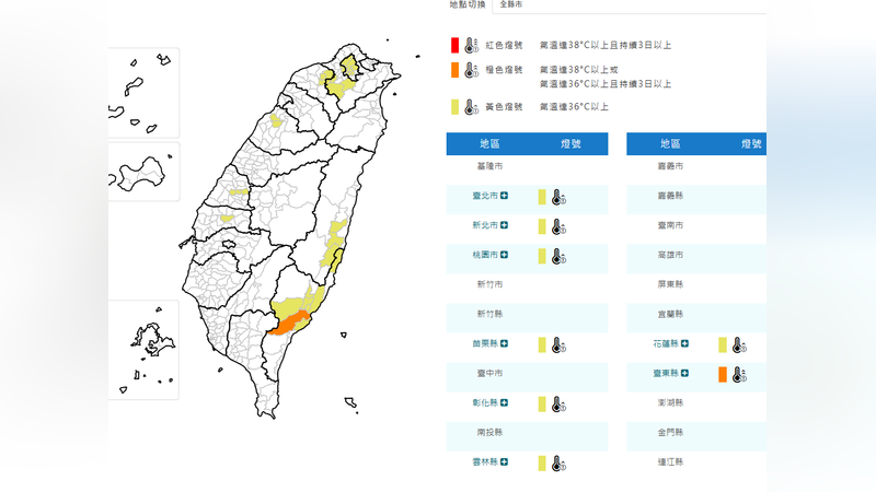 天氣/注意焚風!8縣市高溫資訊 台東有連續3天36度發生機率