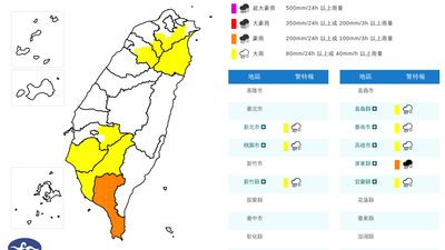 天氣/國家警報響了!大雷雨狂轟新北市 8縣市豪大雨特報
