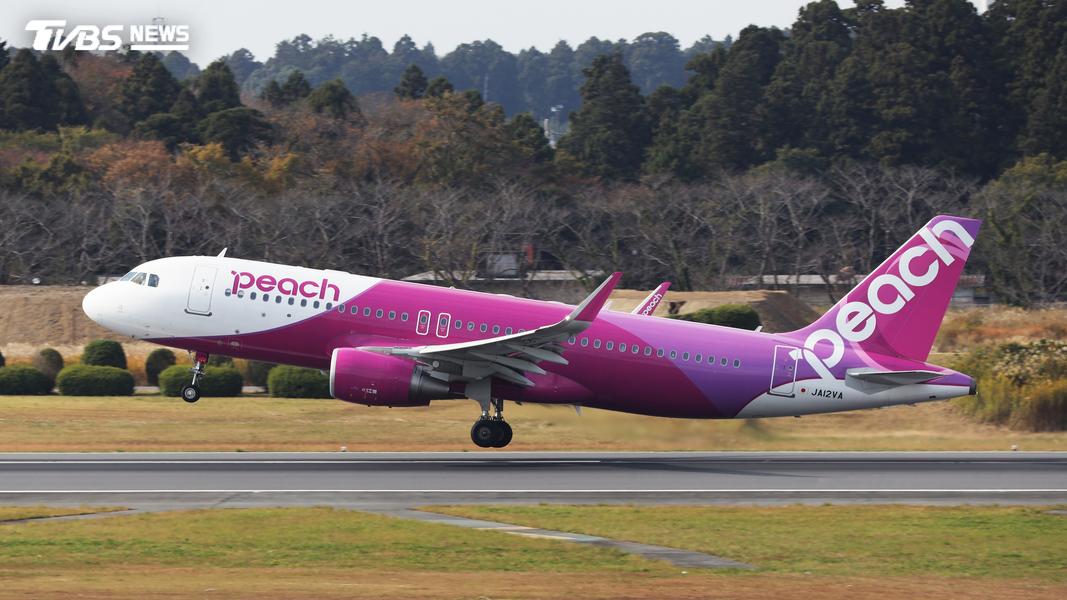 樂桃規定每位旅客可攜帶1件手提行李+1件個人物品,共2件,但兩件行李合計重量最多只有7公斤。(示意圖/shutterstock 達志影像)