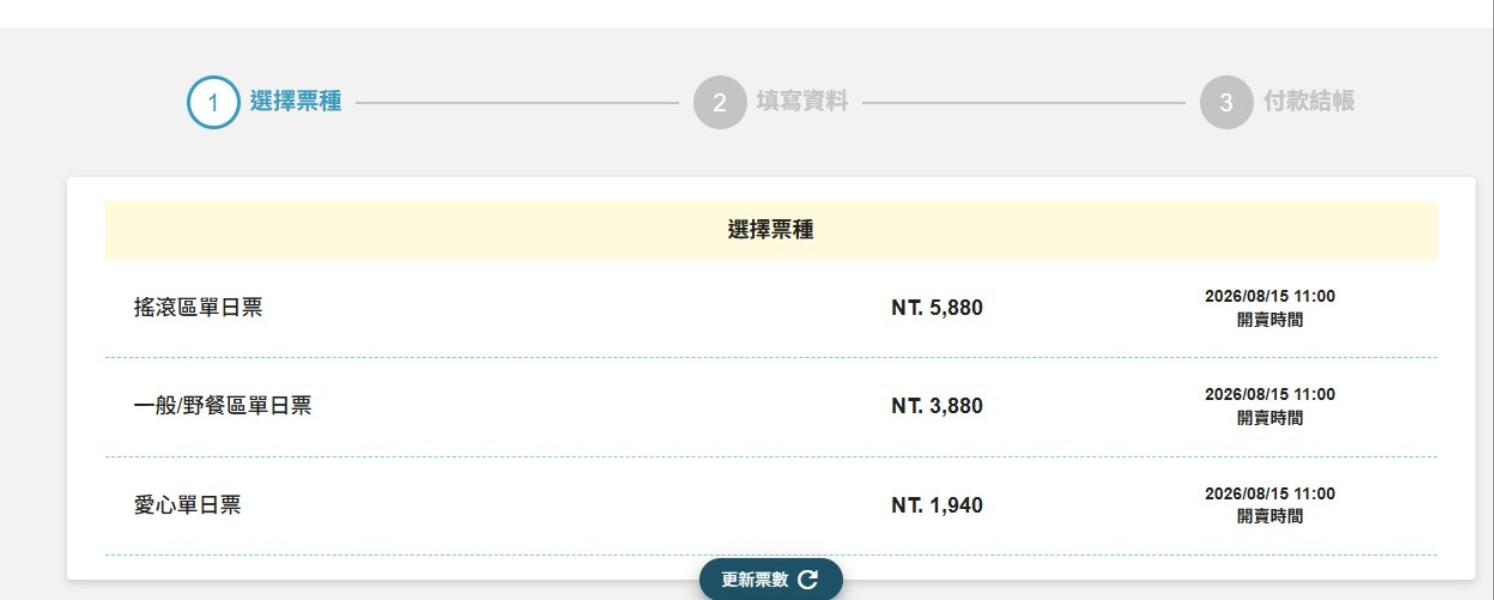遠大售票-遠大搶票-Ticket Plus-遠大售票搶票攻略-遠大搶票教學-遠大實名制-遠大退票-遠大配位-遠大自行選位-遠大ibon購票