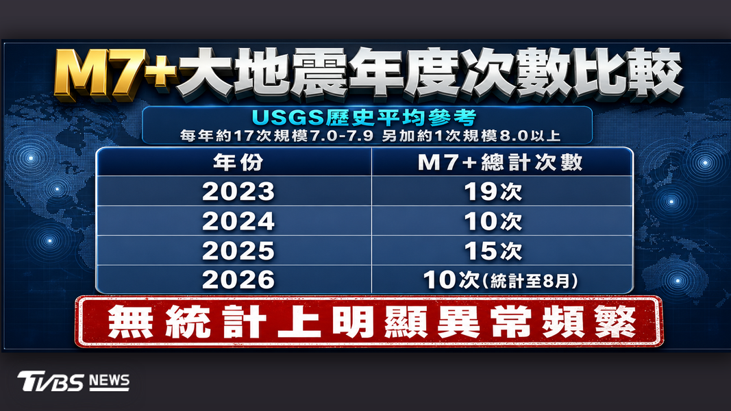 (圖/AI 生成)