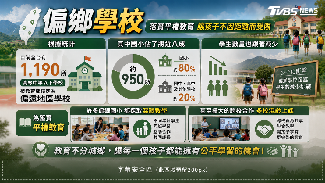 (圖/TVBS)